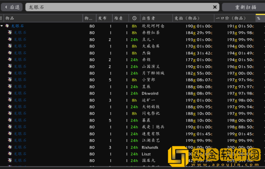 WLK怀旧服珠宝*
金攻略 一个日常能*
200金