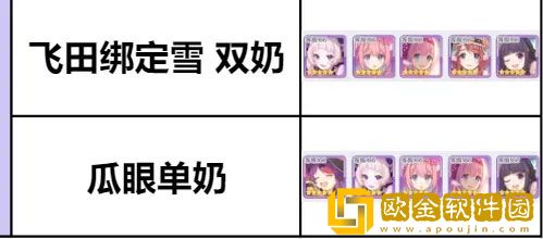 公主连结飞田PVP怎么用 公主连结飞田PVP用法推荐