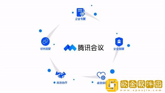腾讯会议怎么创建会议：腾讯会议快速创建会议的方法