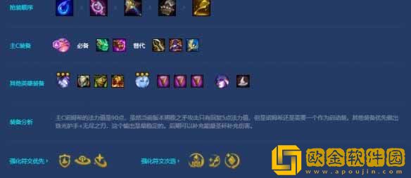金铲铲之战手游隐秘之海秘法诺姆希阵容攻略2022