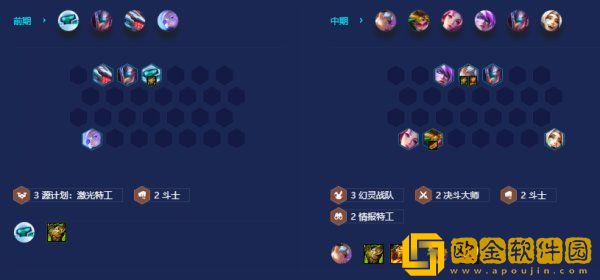 《金铲铲之战》s8版本上分阵容推荐 拼多多薇恩玩法思路分享