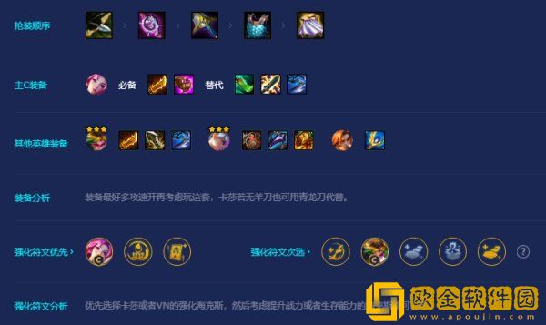 《金铲铲之战》s8版本上分阵容推荐 拼多多薇恩玩法思路分享