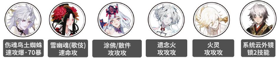 阴阳师破魔伏诛阵容推荐 破魔伏诛阵容搭配攻略