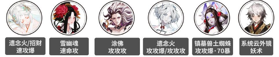 阴阳师破魔伏诛阵容推荐 破魔伏诛阵容搭配攻略