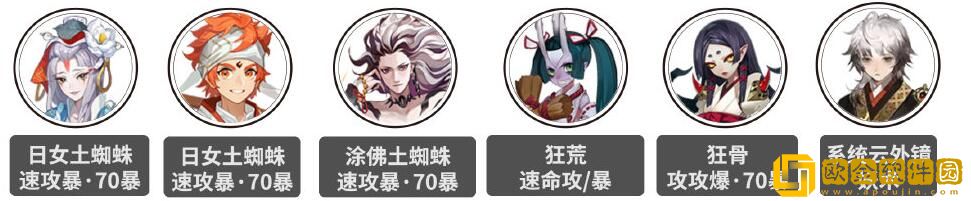 阴阳师破魔伏诛阵容推荐 破魔伏诛阵容搭配攻略