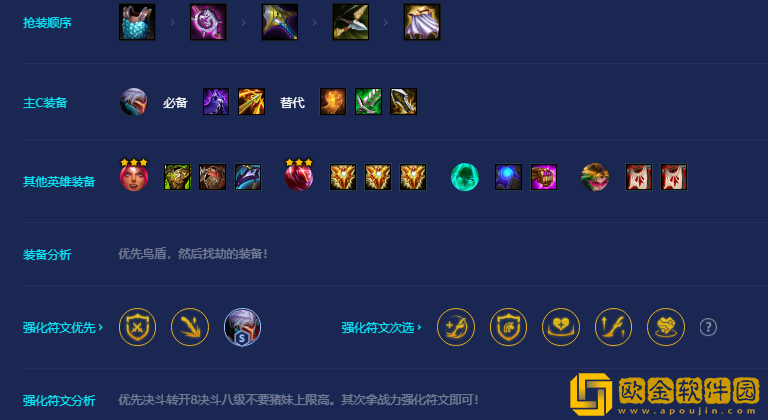 云顶之弈S8鸟盾劫阵容怎么玩 S8鸟盾劫阵容玩法介绍