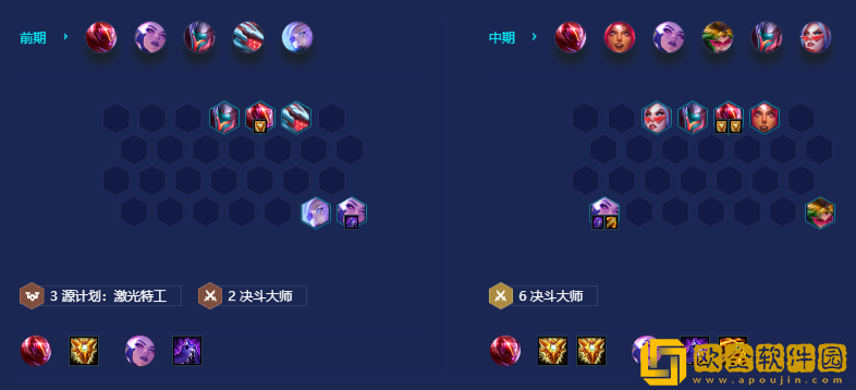 云顶之弈S8鸟盾劫阵容怎么玩 S8鸟盾劫阵容玩法介绍