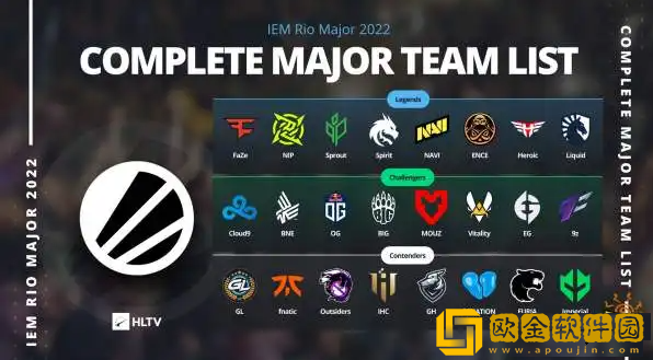 CSGO2022里约major参赛队伍有哪些 里约major参赛队伍汇总介绍