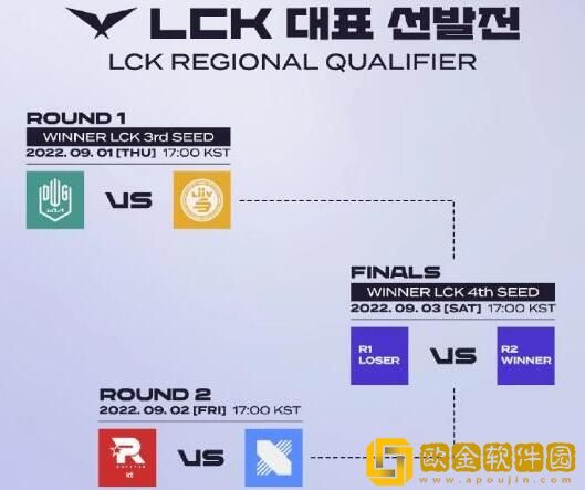 英雄联盟S12韩国队有哪些 英雄联盟韩国队有谁
