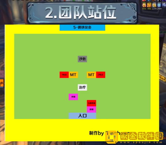 WLK怀旧服奥杜尔BOSS攻略 5号BOSS钢铁议会打法