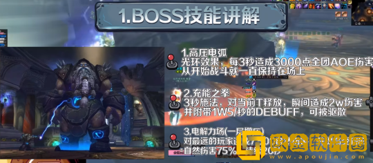 WLK怀旧服奥杜尔BOSS攻略 5号BOSS钢铁议会打法