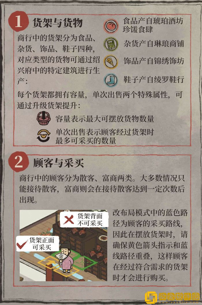 江南百景图绍兴越州商行怎么玩 绍兴越州商行攻略