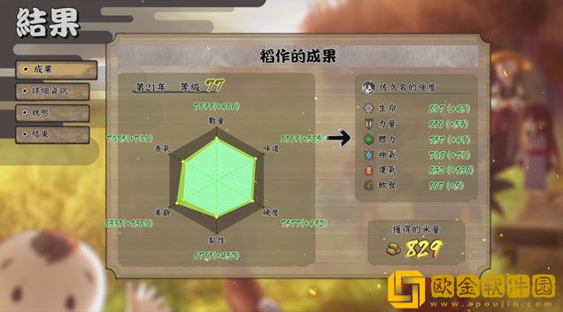 天穗之咲稻姬分叶期有什么技巧 分叶期技巧分享