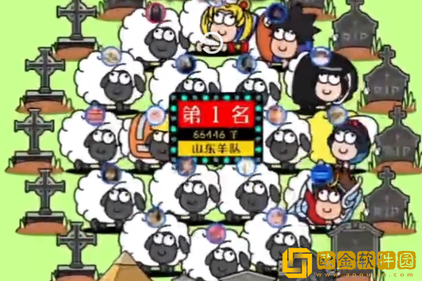 小程序游戏羊了个羊山东排第一，微博网友：山东游戏大省实锤了！