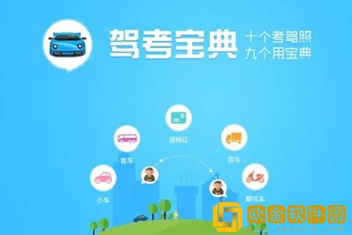 驾考宝典怎么查成绩-驾考宝典查成绩的方法