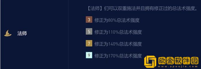 金铲铲之战手游龙族小天才法师阵容玩法攻略2022