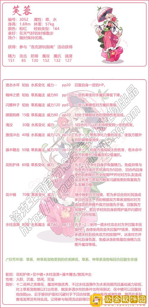 洛克王国芙蓉技能怎么配招 芙蓉技能配招推荐