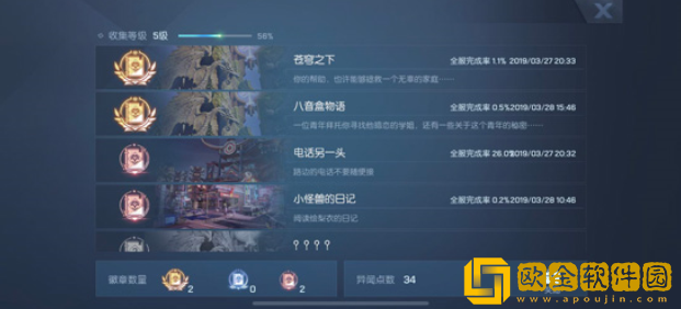 龙族幻想八音盒物语 八音盒异闻攻略