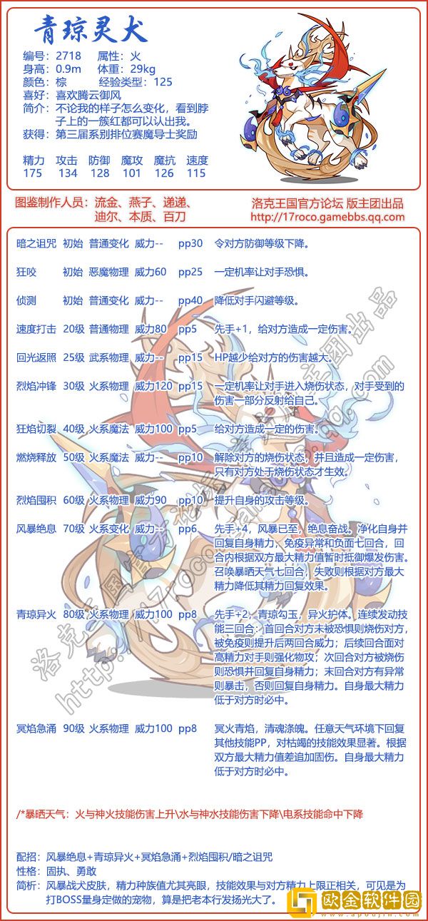 洛克王国青琼灵犬怎么配招 青琼灵犬技能搭配推荐