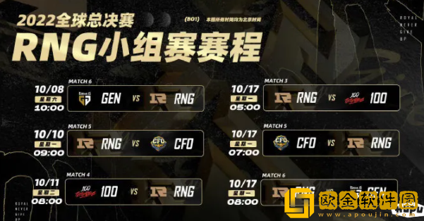 LOLS12小组赛赛程表在哪看 LPL战队小组赛赛程表一览