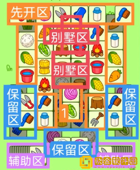 羊了个羊1.4第二关怎么过 1月4日关卡攻略