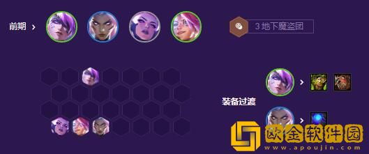 云顶之弈S8超英魔盗琴女怎么玩 S8超英魔盗琴女玩法介绍