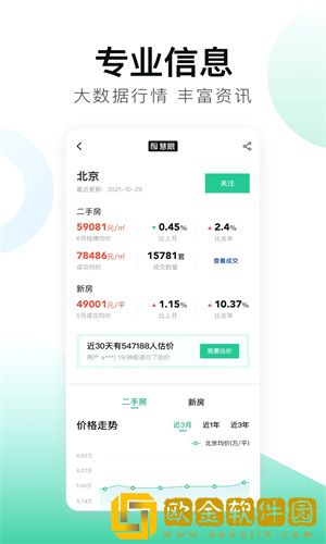安居客如何发布房源出租信息-发布的详细步骤来了