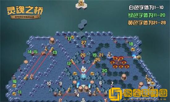 剑与远征灵魂之桥怎么通关 剑与远征灵魂之桥通关攻略分享