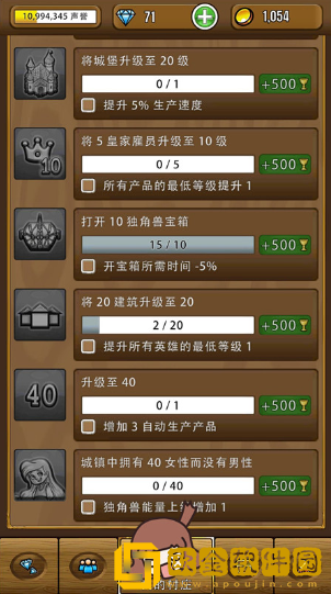 艾丽莎的国度独角兽能量攻略 怎么样获得更多能量