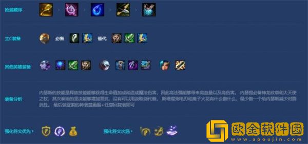 金铲铲之战神龙狗头阵容怎么玩 神龙狗头阵容攻略