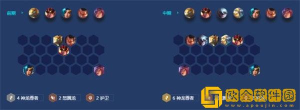 金铲铲之战神龙狗头阵容怎么玩 神龙狗头阵容攻略