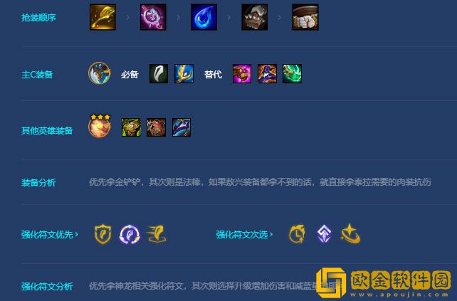 金铲铲之战爆杀流敖兴怎么玩 爆杀流敖兴阵容攻略