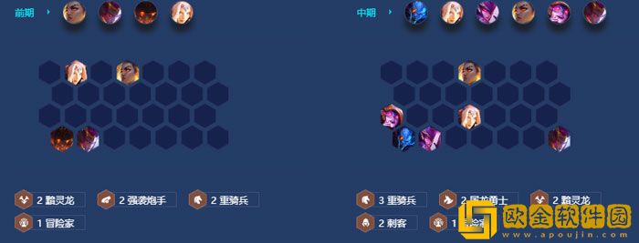 金铲铲之战手游斩四龙雷恩加尔阵容玩法攻略2022