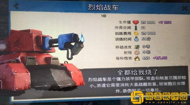 海岛奇兵火妹流派玩法攻略 火妹流派怎么玩