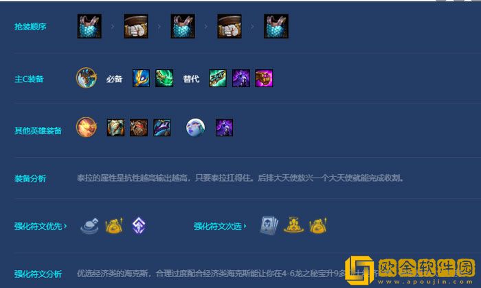 金铲铲之战四龙九五阵容怎么玩 四龙九五阵容攻略
