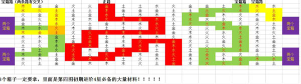 长生劫图四攻略 图四镜面房间攻略