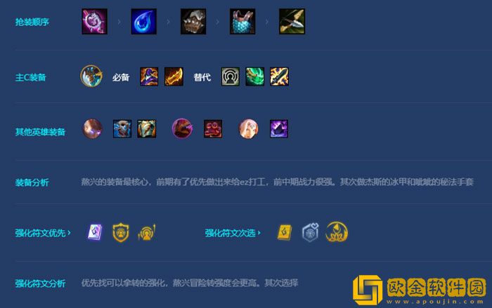 金铲铲之战冒险熬兴阵容怎么玩 冒险熬兴阵容攻略