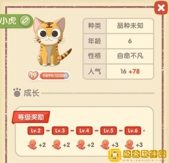 猫语咖啡小虎有什么技能 小虎技能介绍