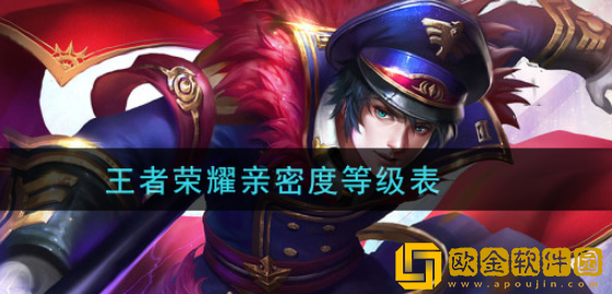 王者荣耀亲密度满级多少级 亲密度等级所需经验表一览