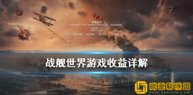 战舰世界游戏收益有哪些 战舰世界游戏收益详解