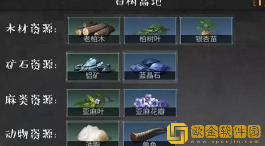 明日之后强势职业推荐 职业认证哪个好
