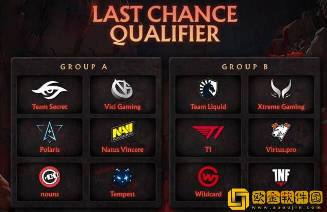 DOTA2ti11突围赛有*
队吗 DOTA2ti11突围赛赛程公布