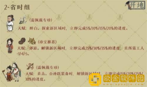 江南百景图绍兴府开荒用哪些角色 绍兴府开荒角色推荐