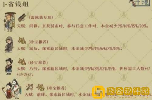 江南百景图绍兴府开荒用哪些角色 绍兴府开荒角色推荐