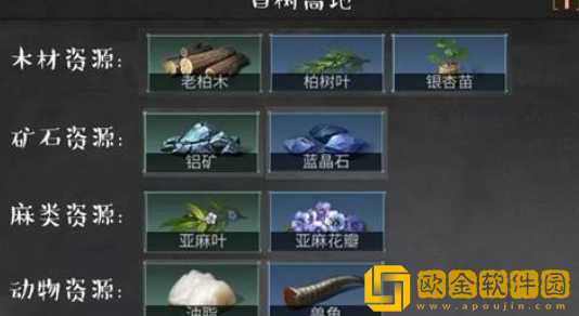 明日之后零氪能玩吗 明日之后零氪技巧