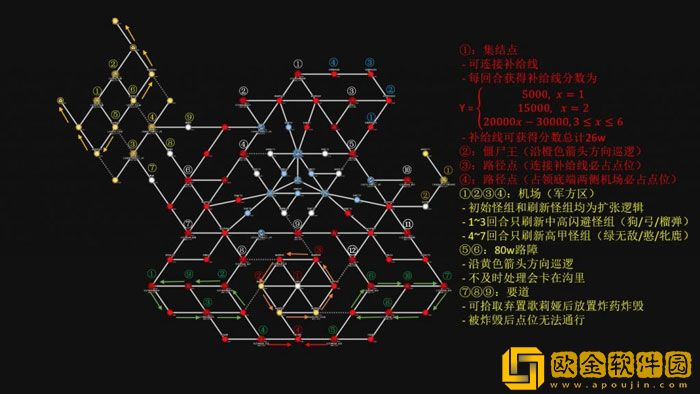 少女前线手游混沌落幕Plus机制具体解析