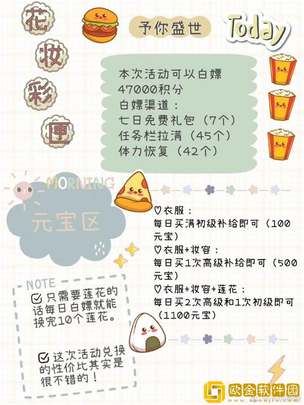 盛世芳华花妆彩匣怎么玩 盛世芳华花妆彩匣玩法攻略