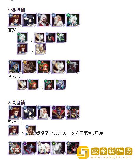 剑与远征乱时之境150层怎么打 150层自动挂机攻略