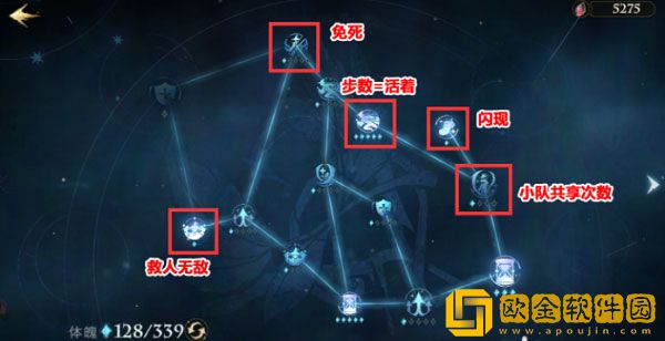 哈利波特魔法觉醒手游追忆之境天赋加点攻略