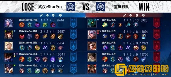 KPL夏季赛三皇格局形成，ES为击败狼队底牌齐出！